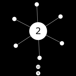 Play Coreball now!